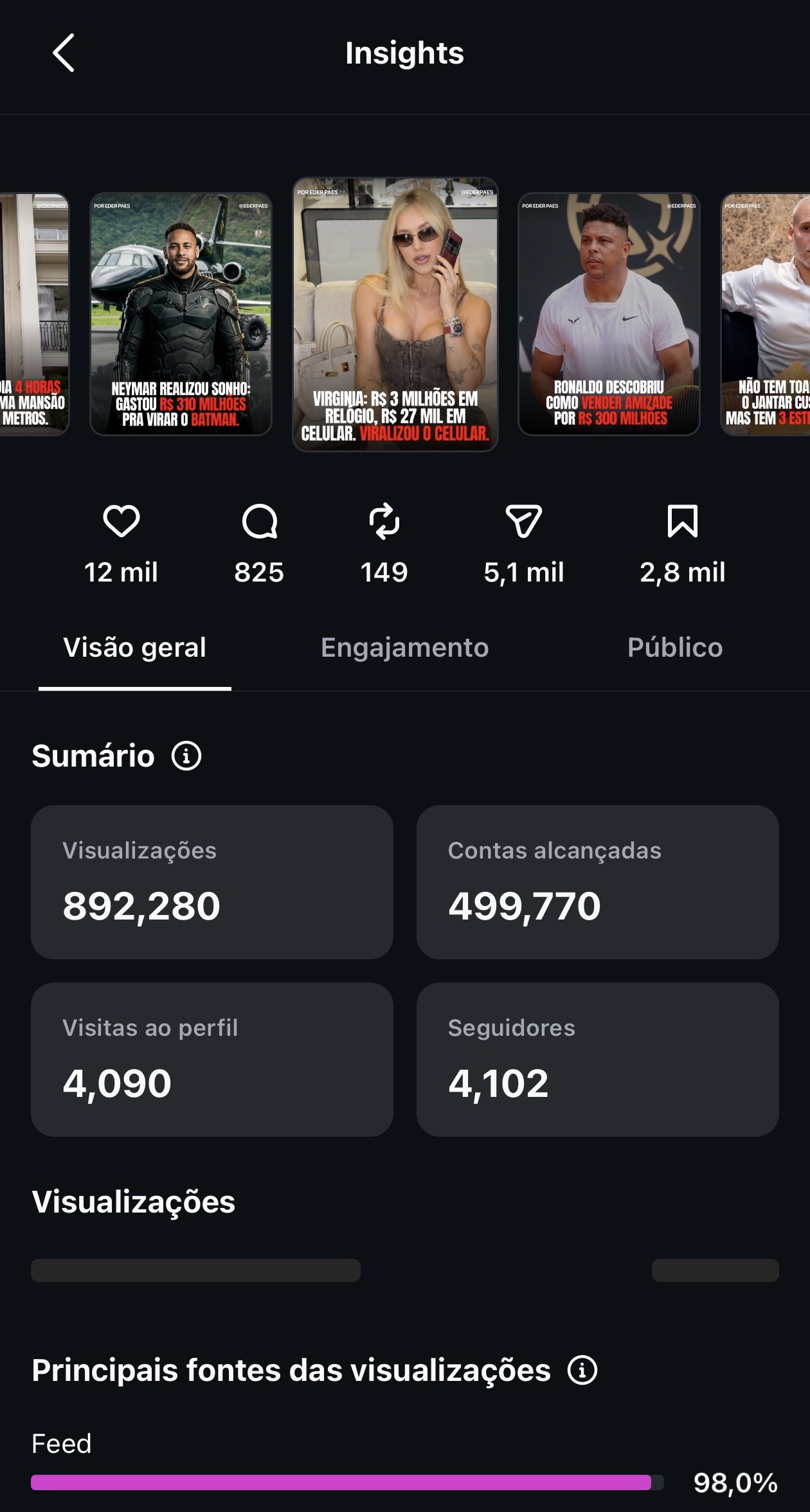 Carrossel com 892.280 visualizações